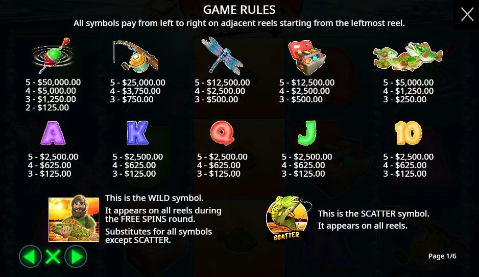 Probamos toda la saga: del original a los Megaways